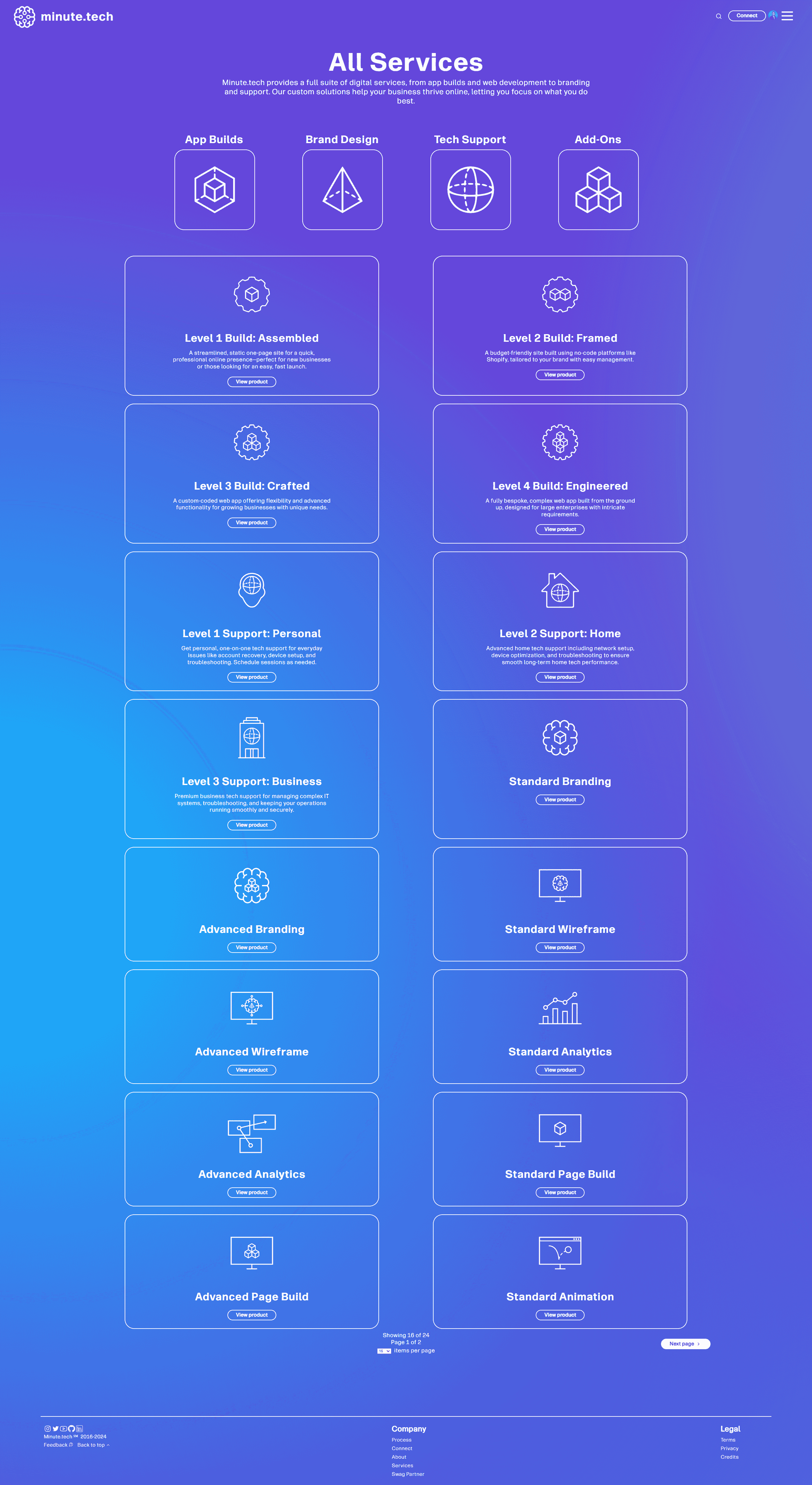 Current Software Development Agency Build 3